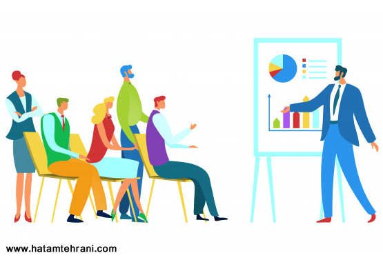عملکرد crm