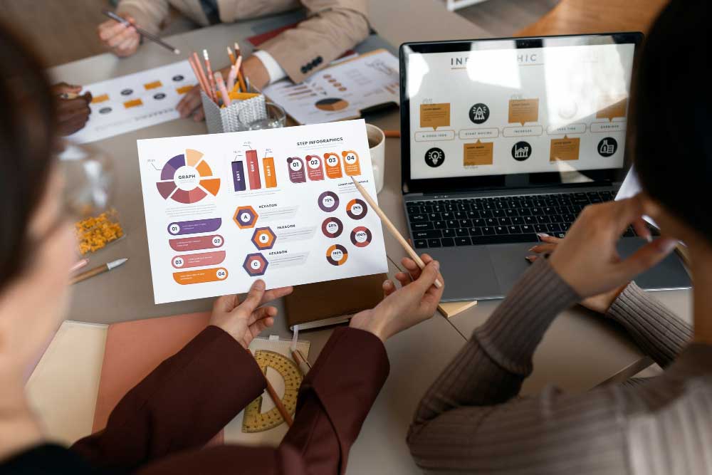 اجزای دیجیتال مارکتینگ