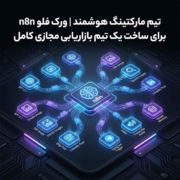 تیم مارکتینگ هوشمند | ورک فلو n8n برای ساخت یک تیم بازاریابی مجازی کامل
