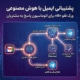 پشتیبانی ایمیل با هوش مصنوعی | ورک فلو n8n برای اتوماسیون پاسخ به مشتریان