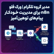 مدیر گروه تلگرام | ورک فلو n8n برای مدیریت خودکار پیام‌های توهین‌آمیز