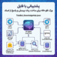پشتیبانی با فایل | ورک فلو n8n برای ساخت ربات پرسش و پاسخ از اسناد