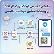 داستان انگلیسی کودک | ورک فلو n8n برای ربات قصه‌گوی هوشمند انگلیسی
