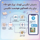 داستان انگلیسی کودک | ورک فلو n8n برای ربات قصهگوی هوشمند انگلیسی