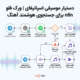 دستیار موسیقی اسپاتیفای | ورک فلو n8n برای جستجوی هوشمند آهنگ