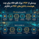 پرسش از PDF | ورک فلو n8n برای چت هوشمند با فایلهای PDF در تلگرام