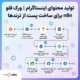 تولید محتوای اینستاگرام | ورک فلو n8n برای ساخت پست از ترندها