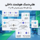 هلپدسک هوشمند داخلی | ورک فلو n8n برای پشتیبانی HR و IT