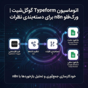 اتوماسیون Typeform گوگل‌شیت | ورک فلو n8n برای دسته‌بندی نظرات