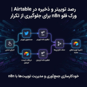 رصد توییتر و ذخیره در Airtable | ورک فلو n8n برای جلوگیری از تکرار