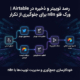 رصد توییتر و ذخیره در Airtable | ورک فلو n8n برای جلوگیری از تکرار