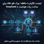 ایجنت تلگرام با حافظه | ورک فلو n8n برای ساخت ربات هوشمند با DeepSeek