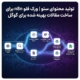 تولید محتوای سئو | ورک فلو n8n برای ساخت مقالات بهینه شده برای گوگل