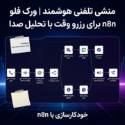 منشی تلفنی هوشمند | ورک فلو n8n برای رزرو وقت با تحلیل صدا