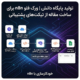 تولید پایگاه دانش | ورک فلو n8n برای ساخت مقاله از تیکتهای پشتیبانی