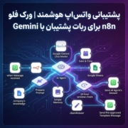 پشتیبانی واتس‌اپ هوشمند | ورک فلو n8n برای ربات پشتیبان با Gemini