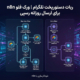 ربات دستورپخت تلگرام | ورک فلو n8n برای ارسال روزانه رسپی
