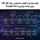 تولید ویدیو با هوش مصنوعی | ورک فلو n8n برای ساخت ویدیو با Google Veo