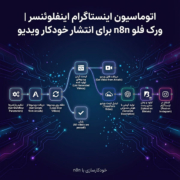اتوماسیون اینستاگرام اینفلوئنسر | ورک فلو n8n برای انتشار خودکار ویدیو