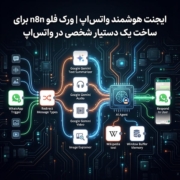 ایجنت هوشمند واتس‌اپ | ورک فلو n8n برای ساخت یک دستیار شخصی در واتس‌اپ