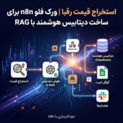 استخراج قیمت رقبا | ورک فلو n8n برای ساخت دیتابیس هوشمند با RAG