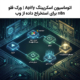اتوماسیون اسکرپینگ Apify | ورک فلو n8n برای استخراج داده از وب